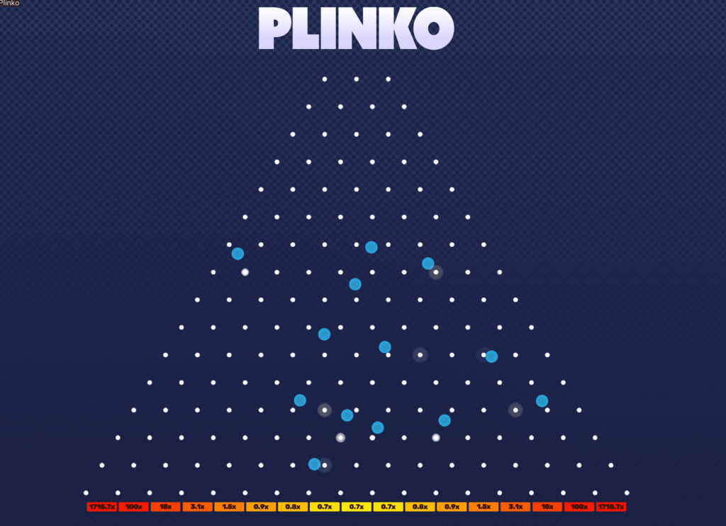 Gioca Plinko Dare2Win