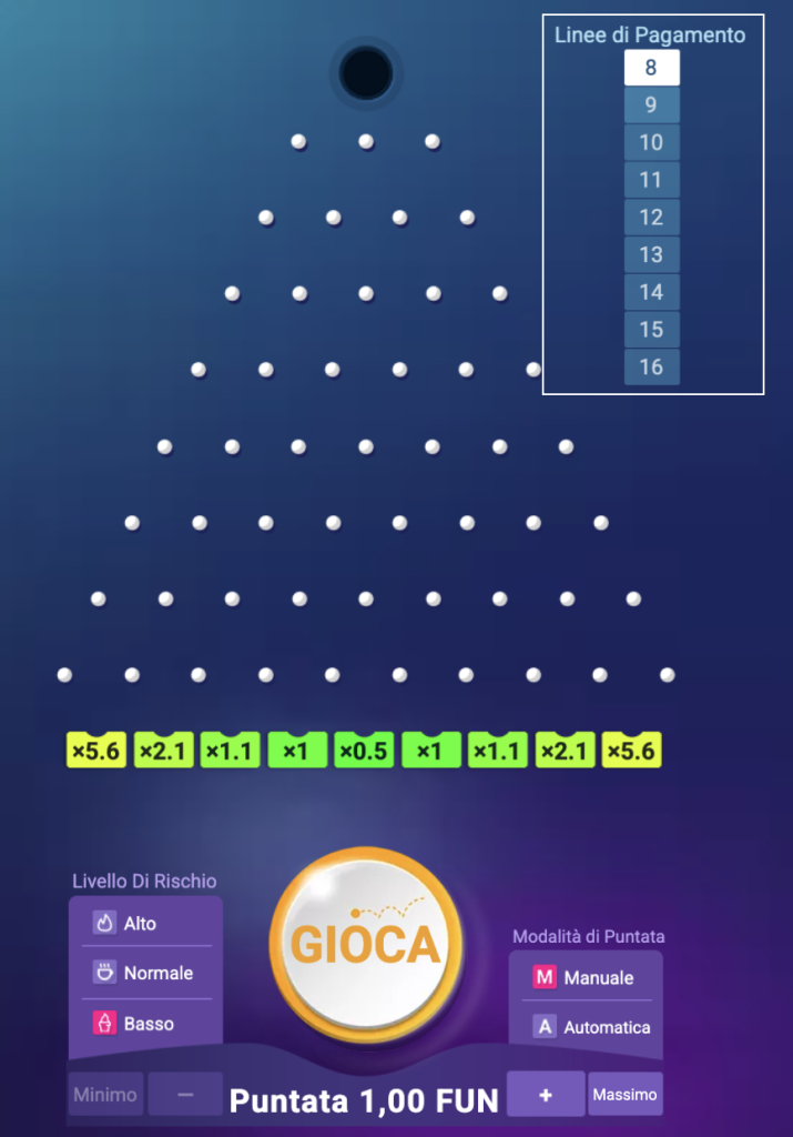 Numero di celle Plinko