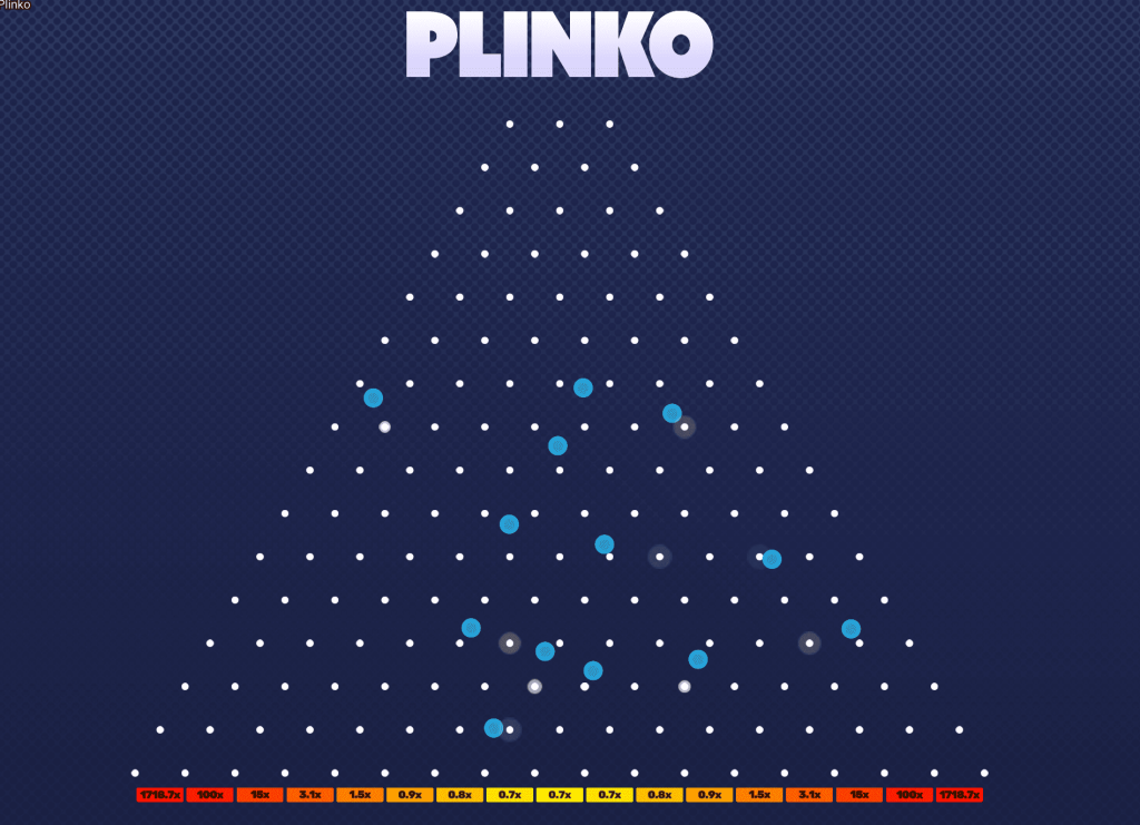 Gioca Plinko Dare2Win