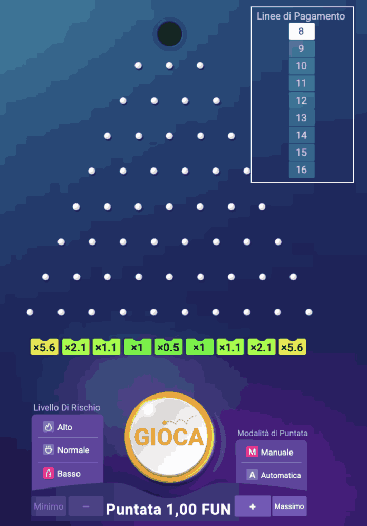 Numero di celle Plinko