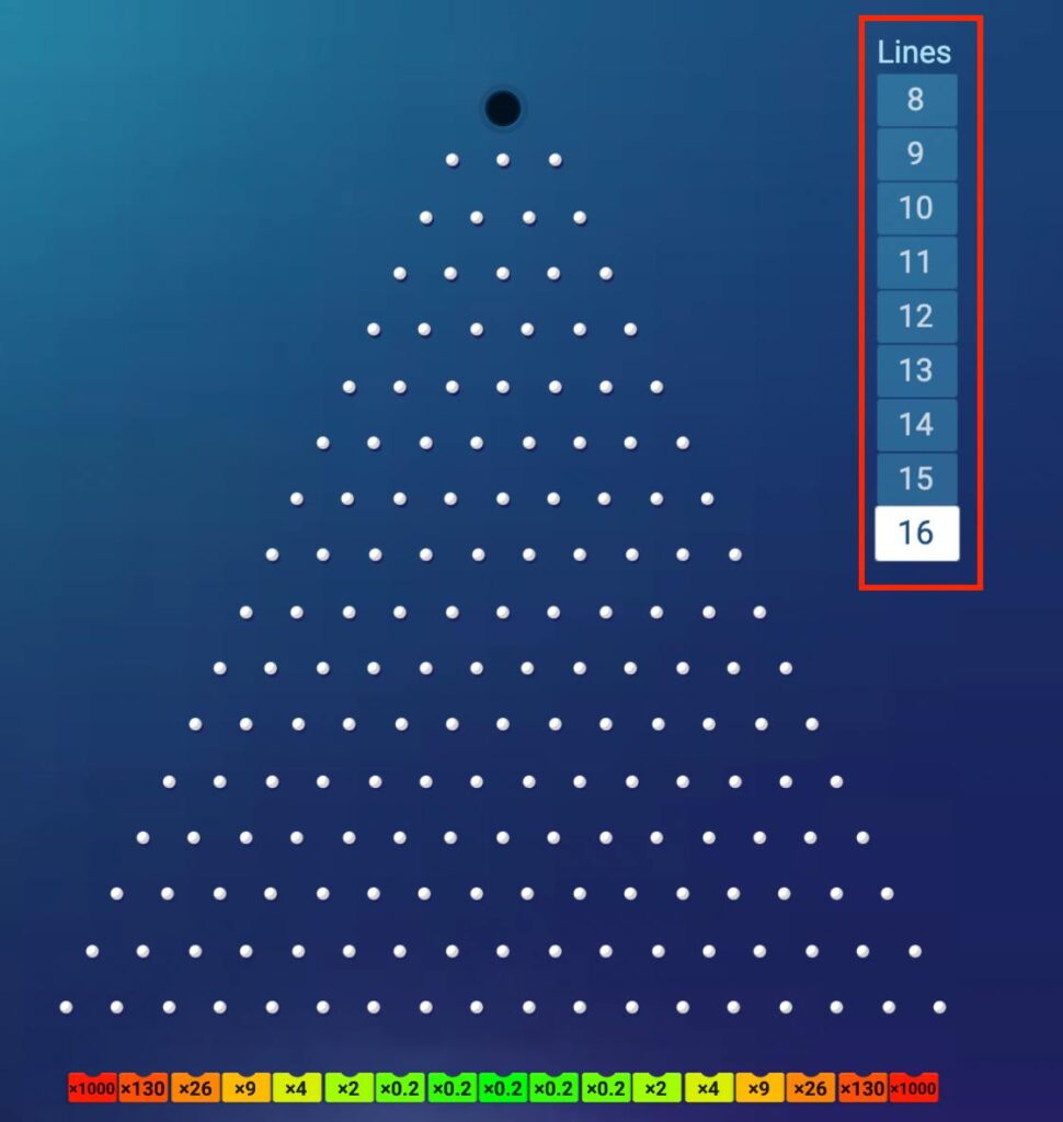 Aumenta il numero di righe
