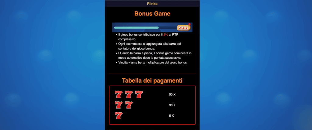 RTP e Volatilità Plinko TaDa Gaming